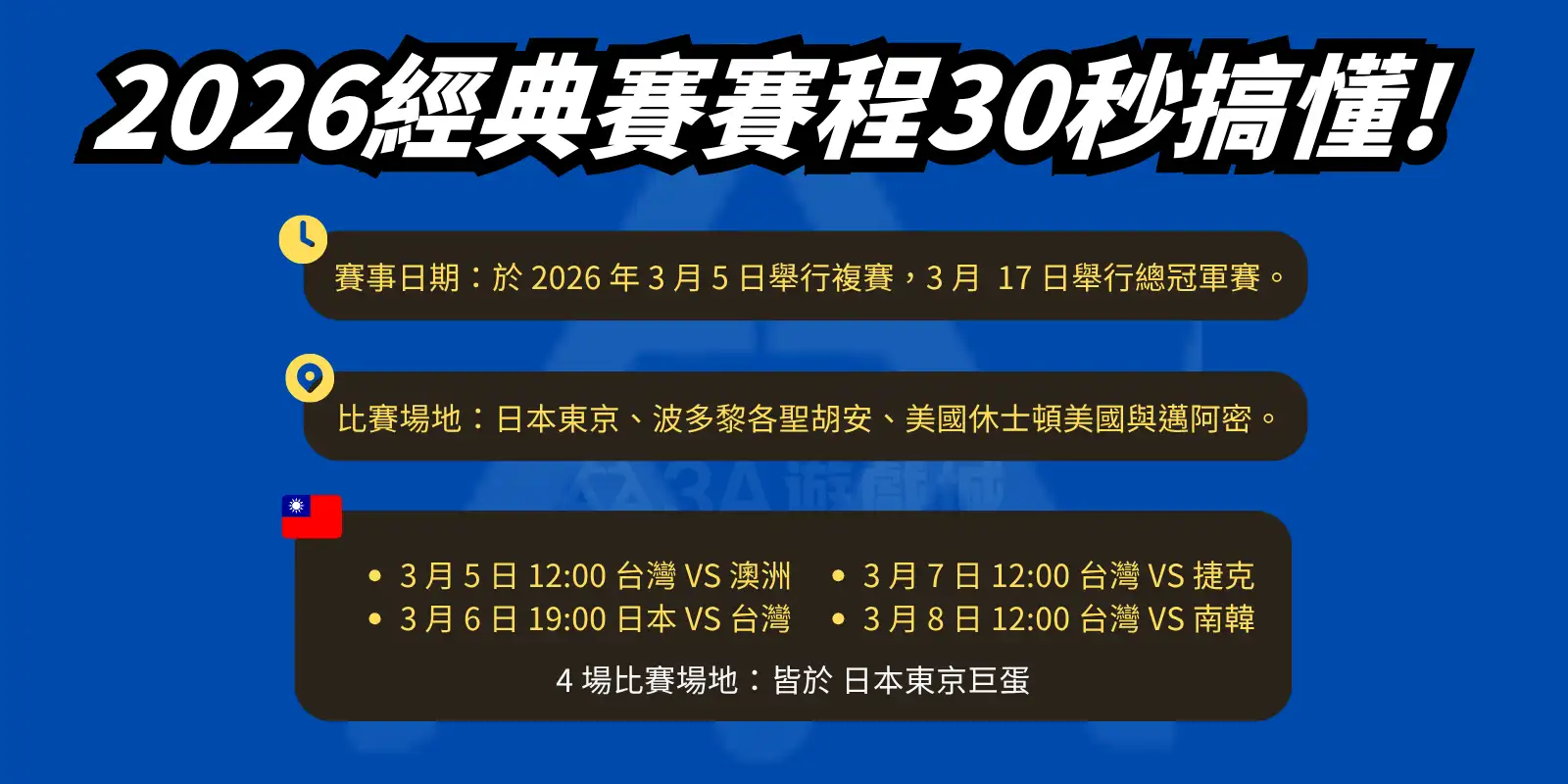 2026經典賽賽程簡介，包含比賽日期、場地，以及台灣中華隊在東京巨蛋的四場比賽時間與對手。
