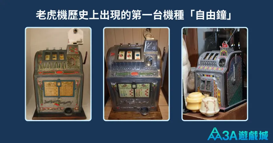 老虎機歷史圖：展示 1895 年由查爾斯·費發明的第一台老虎機原型「自由鐘」（ Liberty Bell ）