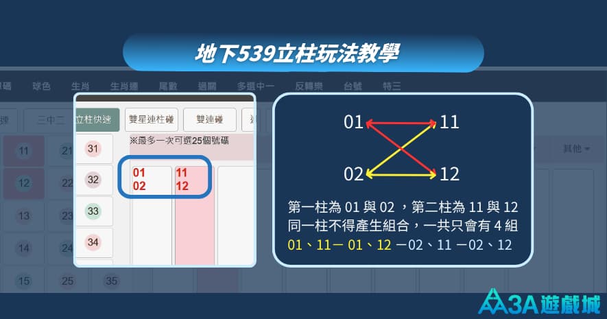 地下539二星三星四星玩法：立柱教學