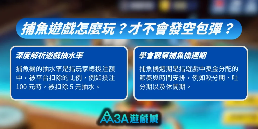 捕魚遊戲玩法解說，深度解析遊戲抽水率和捕魚機週期，避免發射空包彈。