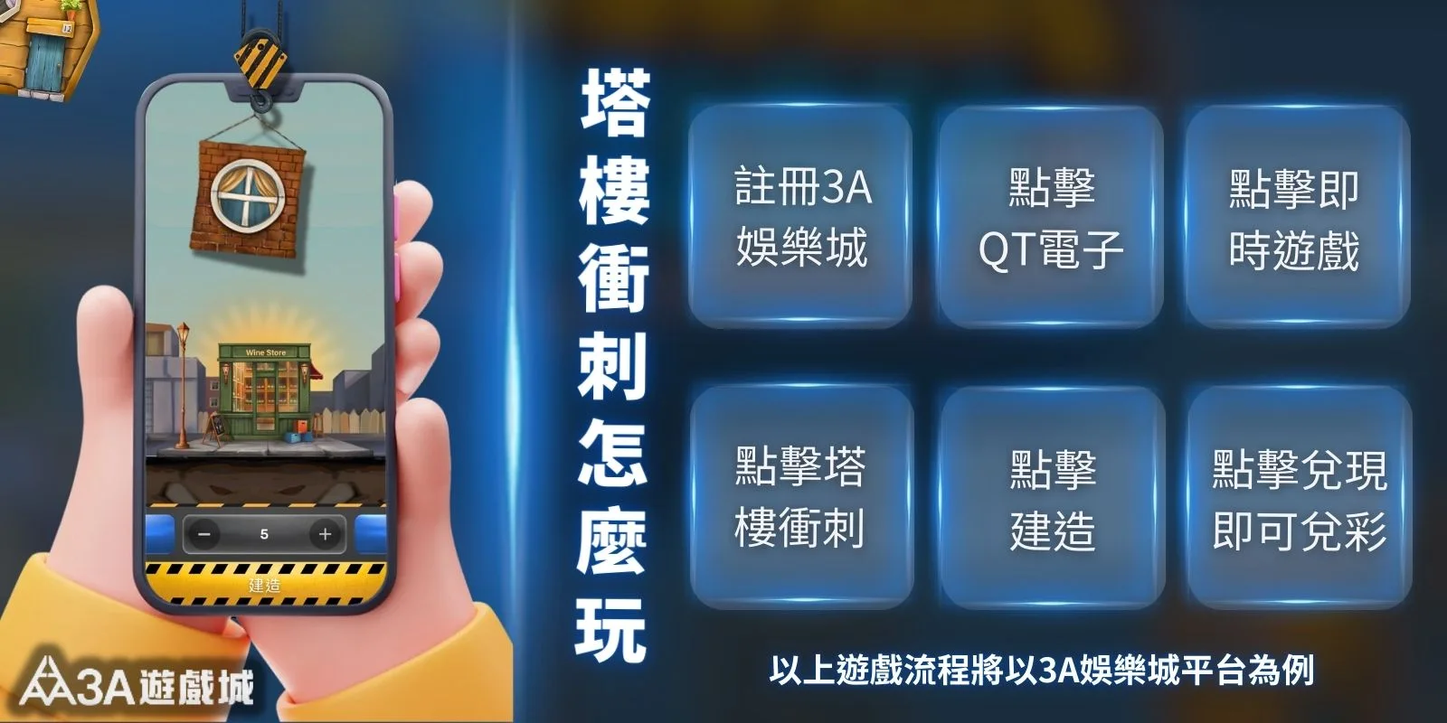 手機畫面顯示「塔樓衝刺」遊戲，玩家將建築方塊疊加在「Wine Store」上，旁有六步驟教學。